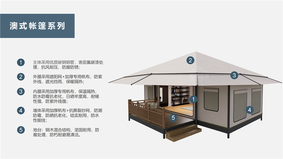 滨海新区户外野奢帐篷></p><p>此外，生物荧光照明系统还为户外露营增添了一份别样的乐趣。在夜晚，你可以躺在帐篷里，仰望星空，欣赏着周围闪烁的荧光，仿佛置身于一个神秘的童话世界。孩子们会对这神奇的光芒充满好奇，围绕着帐篷嬉戏玩耍，感受大自然赋予的独特魅力。这种独特的体验，将成为你与家人、朋友之间珍贵的回忆，让户外露营变得更加难忘。</p><p>对于追求高品质户外生活的人们来说，生物荧光照明系统的户外野奢帐篷无疑是一个绝佳的选择。它不仅提供了舒适的住宿环境，还为你带来了与自然亲密接触的独特机会。在这个快节奏的时代，让我们放慢脚步，走进大自然，感受生物荧光照明系统带来的奇妙夜晚，开启一场别样的户外野奢之旅。</p><p>随着技术的不断进步，相信生物荧光照明系统将会在未来的户外领域得到更广泛的应用。它将为更多的人带来独特的户外体验，让我们在享受自然的同时，也能领略到科技与自然相结合的无限魅力。让我们一起期待这个充满奇幻光芒的未来户外世界，迎接更多惊喜与美好的到来。</p>    </article>
    <span class=